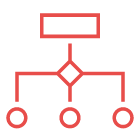 Cloud Governance